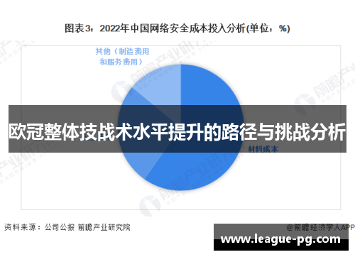 欧冠整体技战术水平提升的路径与挑战分析